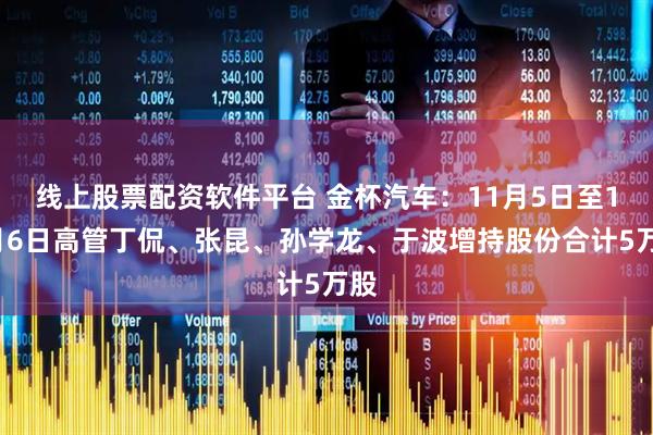 线上股票配资软件平台 金杯汽车：11月5日至11月6日高管丁侃、张昆、孙学龙、于波增持股份合计5万股